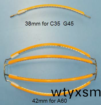 LED 燈絲(si)創新革(ge)命(ming)又(you)展新(xin)圖